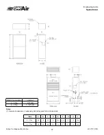 Preview for 37 page of United CoolAir VertiCool Space Saver Engineering Manual