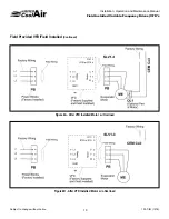 Preview for 10 page of United CoolAir VFD Installation, Operation And Maintenance Manual