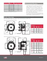 Предварительный просмотр 5 страницы United Electric Controls 120 Series Installation & Operation Instructions