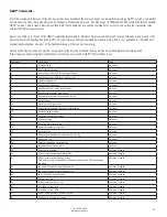 Preview for 17 page of United Electric Controls 1XTX00 Installation And Maintenance Instructions Manual