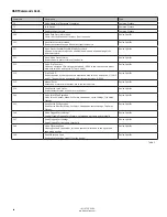 Preview for 18 page of United Electric Controls 1XTX00 Installation And Maintenance Instructions Manual