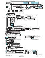 Preview for 21 page of United Electric Controls 1XTX00 Installation And Maintenance Instructions Manual