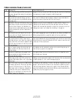 Preview for 25 page of United Electric Controls 1XTX00 Installation And Maintenance Instructions Manual