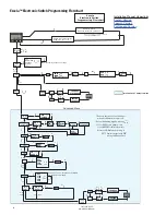 Preview for 8 page of United Electric Controls Excela 1GSWLL Installation And Maintenance Instructions Manual