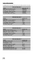 Preview for 10 page of United Electric Controls ONE Series Installation And Maintenance Instructions Manual