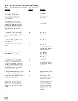 Preview for 18 page of United Electric Controls ONE Series Installation And Maintenance Instructions Manual