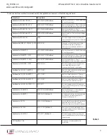 Preview for 8 page of United Electric Controls Vanguard Installation And Maintenance Instructions Manual