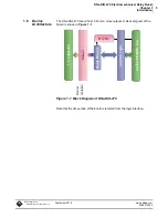 Предварительный просмотр 9 страницы United Electronic Industries DN DIO-470 Series User Manual