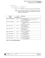 Preview for 31 page of United Electronic Industries DN-SL-514 Series User Manual