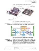 Preview for 8 page of United Electronic Industries DNA-AI-208 User Manual