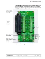 Preview for 26 page of United Electronic Industries DNA-AI-208 User Manual