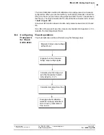 Preview for 32 page of United Electronic Industries DNA-AI-208 User Manual