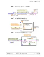 Preview for 35 page of United Electronic Industries DNA-AI-208 User Manual