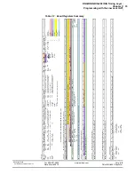 Preview for 39 page of United Electronic Industries DNA-IRIG-650 User Manual