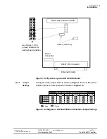 Preview for 13 page of United Electronic Industries DNx-AO-308-353 User Manual