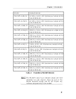 Preview for 15 page of United Electronic Industries PD2-MF User Manual