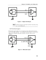 Preview for 25 page of United Electronic Industries PD2-MF User Manual