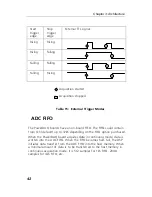 Preview for 52 page of United Electronic Industries PD2-MF User Manual