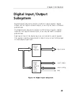 Preview for 59 page of United Electronic Industries PD2-MF User Manual