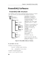 Preview for 64 page of United Electronic Industries PD2-MF User Manual