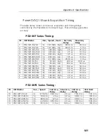 Preview for 111 page of United Electronic Industries PD2-MF User Manual