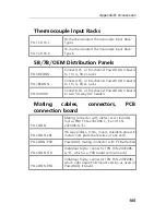 Preview for 115 page of United Electronic Industries PD2-MF User Manual