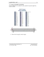 Preview for 8 page of United Electronic Industries PowerDNA DIO-403 User Manual