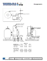 Preview for 8 page of United Industries TOWER-FLO TFW Series Technical Manual