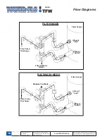 Preview for 10 page of United Industries TOWER-FLO TFW Series Technical Manual