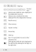 Preview for 6 page of UNITED OFFICE 284284 Operation And Safety Notes