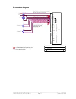 Предварительный просмотр 25 страницы United Process Controls PROTHERM 50 Operating Manual