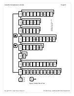 Предварительный просмотр 25 страницы United Process Versapro Installation And Operation Handbook