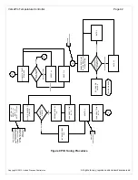 Предварительный просмотр 42 страницы United Process Versapro Installation And Operation Handbook