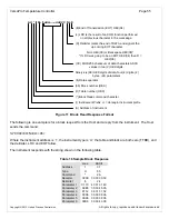 Предварительный просмотр 55 страницы United Process Versapro Installation And Operation Handbook