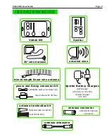 Preview for 3 page of United Safety Incorporated Voltek NS User Manual