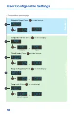 Preview for 17 page of United Spa Controls C5 Series Installation Manual & Users Manual