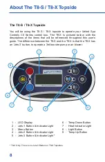 Preview for 9 page of United Spa Controls T8-S Topside Installation Manual & Users Manual