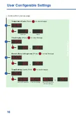 Preview for 17 page of United Spa Controls T8-S Topside Installation Manual & Users Manual