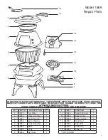 Preview for 7 page of United States Stove Company 1869 Caboose Potbelly Owner'S Manual