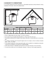 Preview for 4 page of United States Stove Company 2000 Assembly Manual