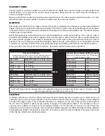 Preview for 12 page of United States Stove Company 2000 Assembly Manual