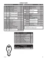 Preview for 16 page of United States Stove Company 2000 Assembly Manual