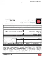 Предварительный просмотр 55 страницы United States Stove Company 5501S Owner’S Instruction And Operation Manual