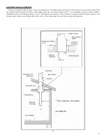 Предварительный просмотр 27 страницы United States Stove Company 7700 Manual