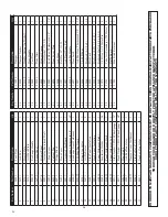 Предварительный просмотр 36 страницы United States Stove Company 7700 Manual