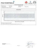 Предварительный просмотр 143 страницы United States Stove Company 7700 Manual