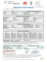 Предварительный просмотр 166 страницы United States Stove Company 7700 Manual