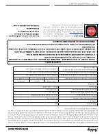 Preview for 39 page of United States Stove Company Ashley AW3200E-P Owner’S Instruction And Operation Manual