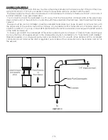 Предварительный просмотр 13 страницы United States Stove Company HotBlast 1331E Owner'S Operation And Instruction Manual