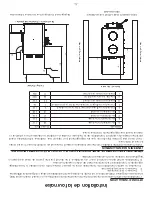 Preview for 48 page of United States Stove Company HotBlast 1331E Owner'S Operation And Instruction Manual